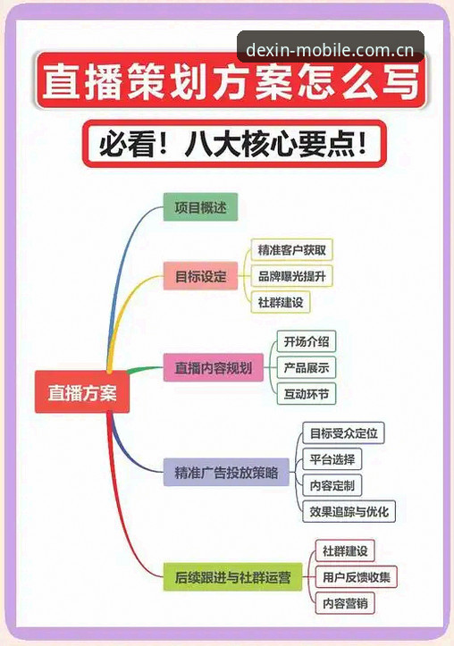 德信体育赛事直播官方下载全流程详解——从安装到观赛一步到位