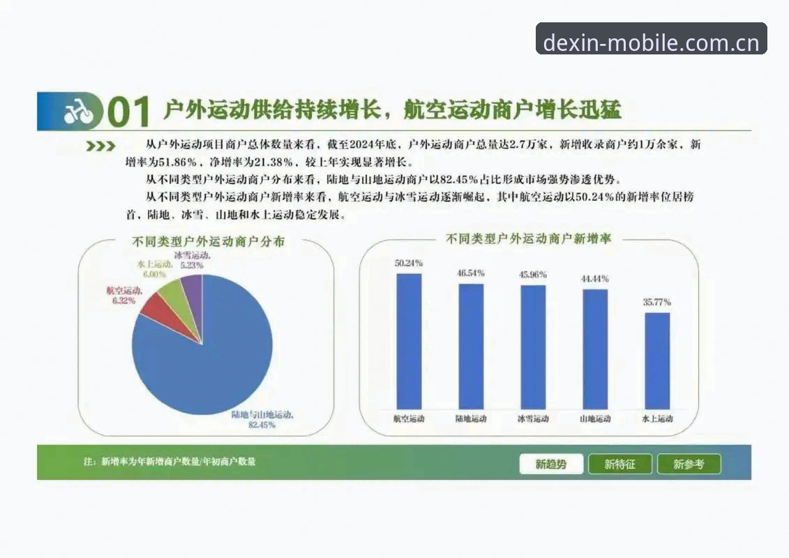 德信体育好用吗必备 德信体育平台实用价值详解:从移动端体验到行业趋势