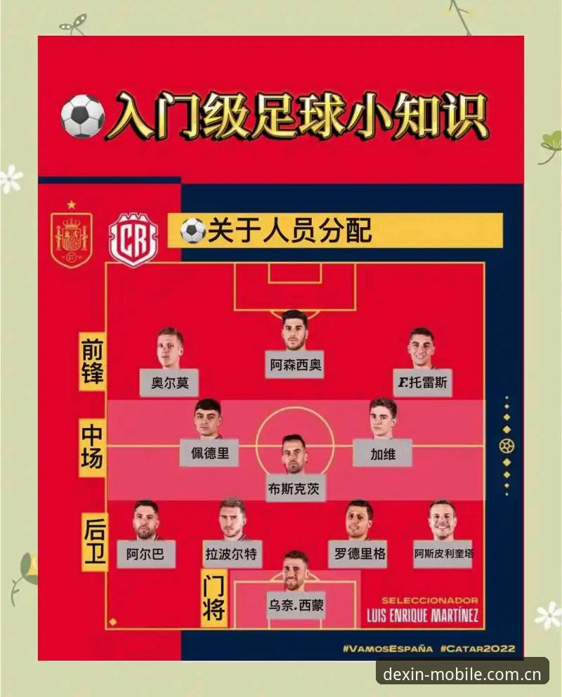 德国队世界杯阵容使用指南：从德信体育平台看懂诺伊尔回归与新生代崛起